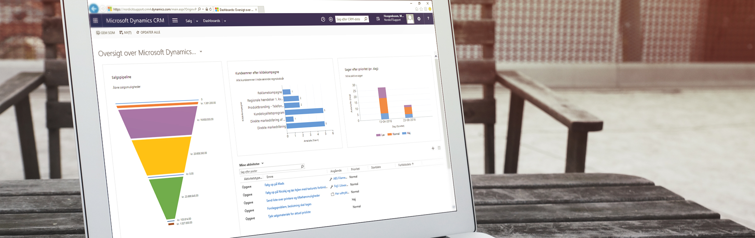 gbys_micropartner_web_screendump_crm-dashboard_am_160914_vers1