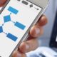 Microsoft Dynamics 365 project service automation, Power Apps, Blog, Byg skræddersyede virksomhedsapps med Power Apps