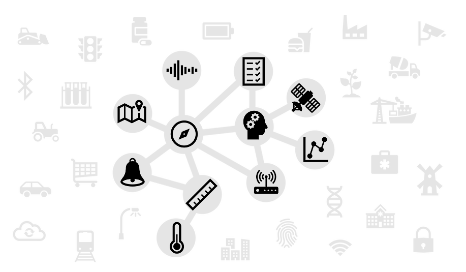 Synap IoT Synap IoT