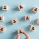 Customer and lead management